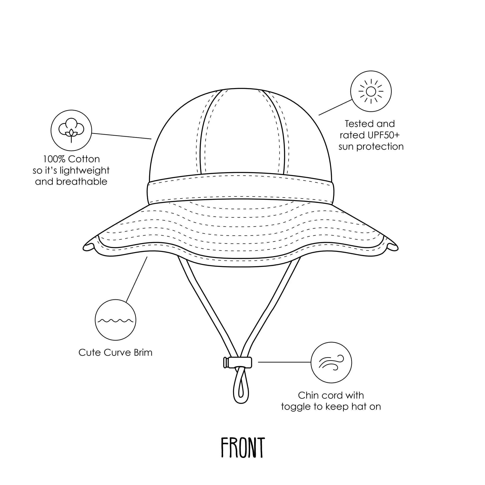 Flower Fields Wide Brim Infant Sunhat